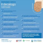 W.A.ITA WEB