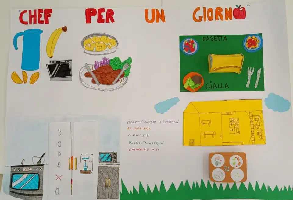 Attività educazione alimentare Scuole di Garbagnate Milanese 2