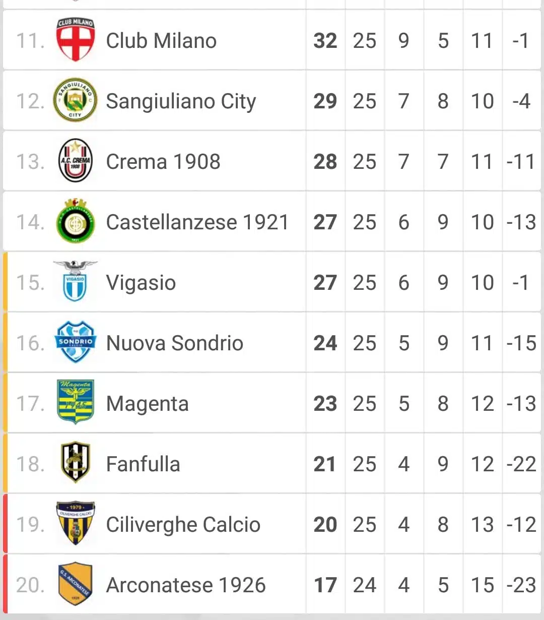 6feaa35c-3c40-4f1f-9d14-fa06db3006dc