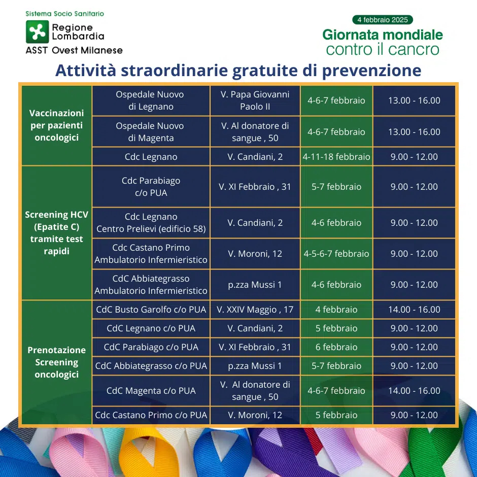 GIORNATA_CONTRO_CANCRO_CORRETTO (1)