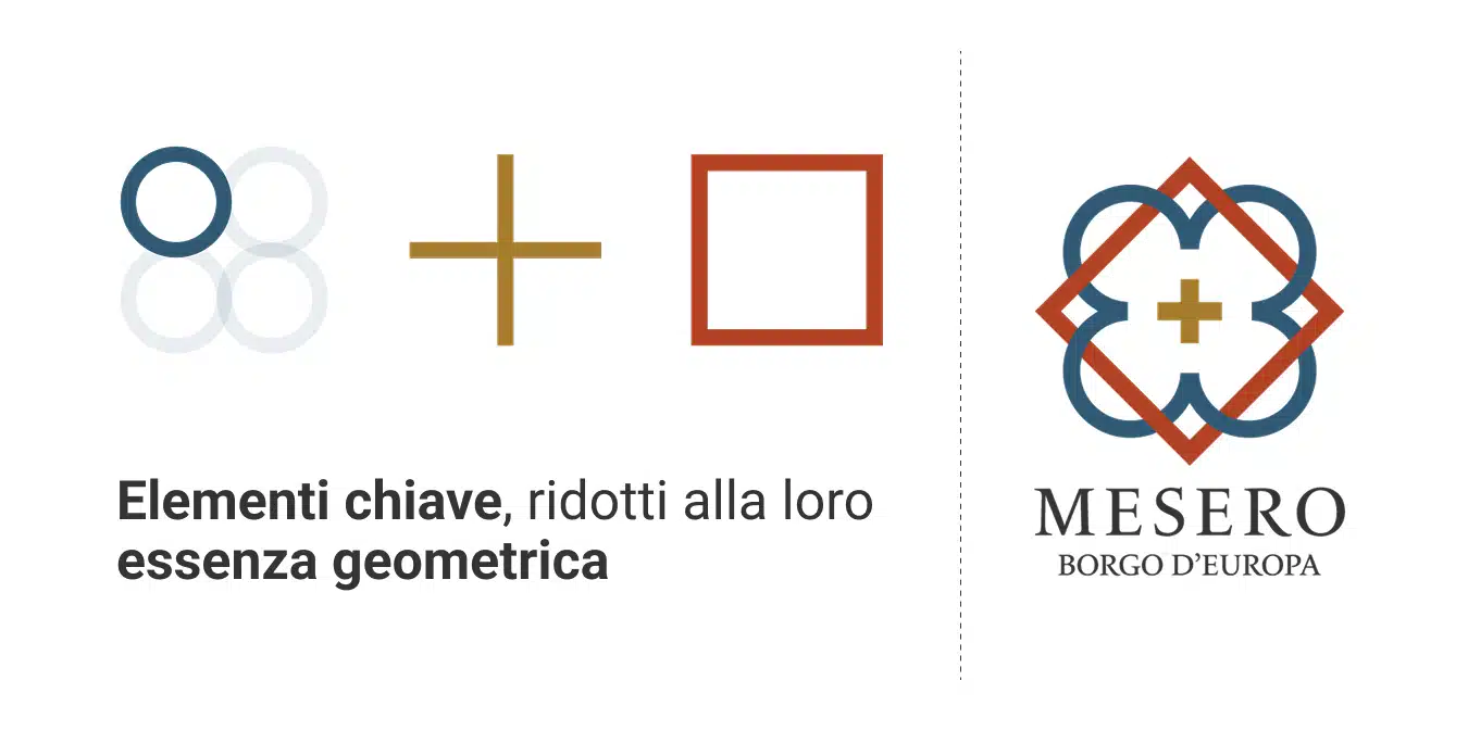 Un logo dai molteplici sensi