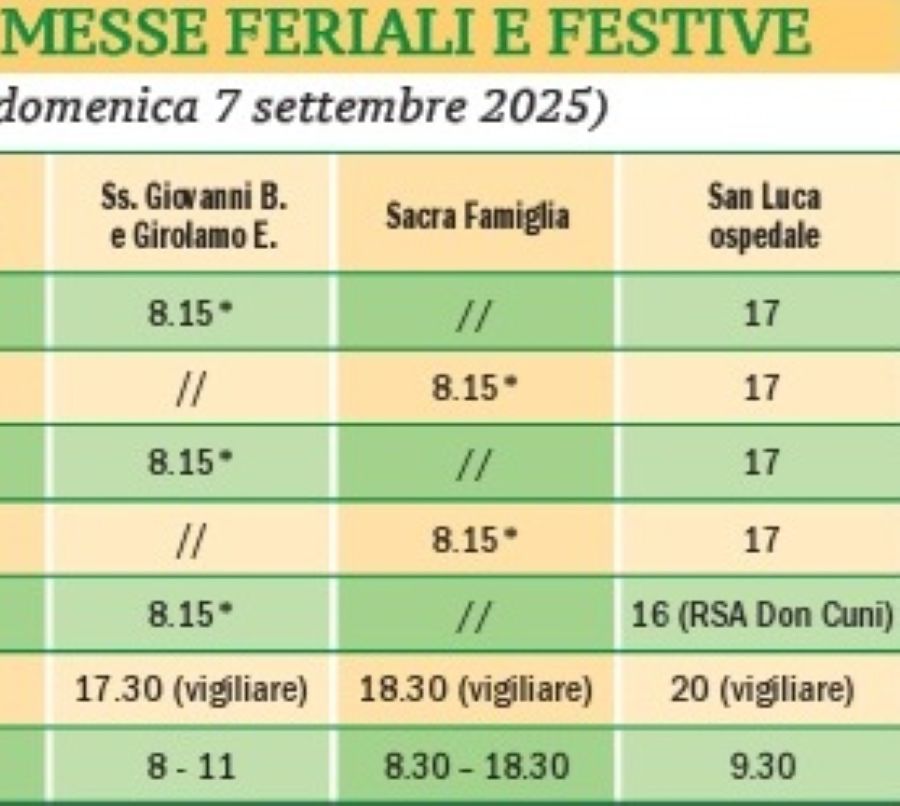 Magenta: cambiamenti in vista per le Sante Messe, il calo di fedeli durante l’estate impone soluzioni adeguate