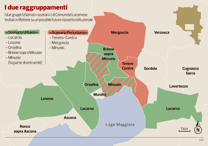 LOCARNESE